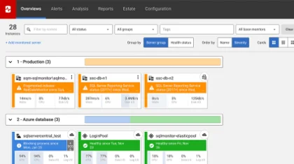 Screenshot of Redgate Monitor