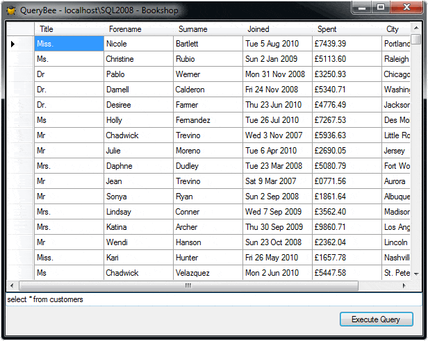 Results grid