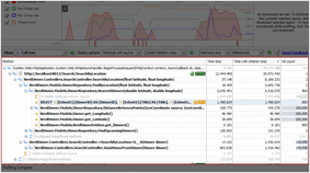 Ants Performance .NET Profiler To Boost Application Performance| ANTS Performance Profiler