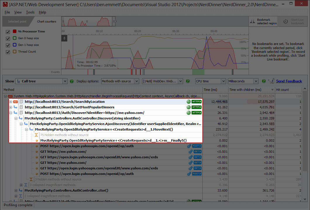 Ants Performance .NET Profiler To Boost Application Performance| ANTS Performance Profiler