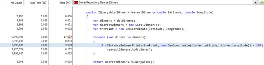 The method tries to process a set of database results on the web page The method tries to process a set of database results on the web page