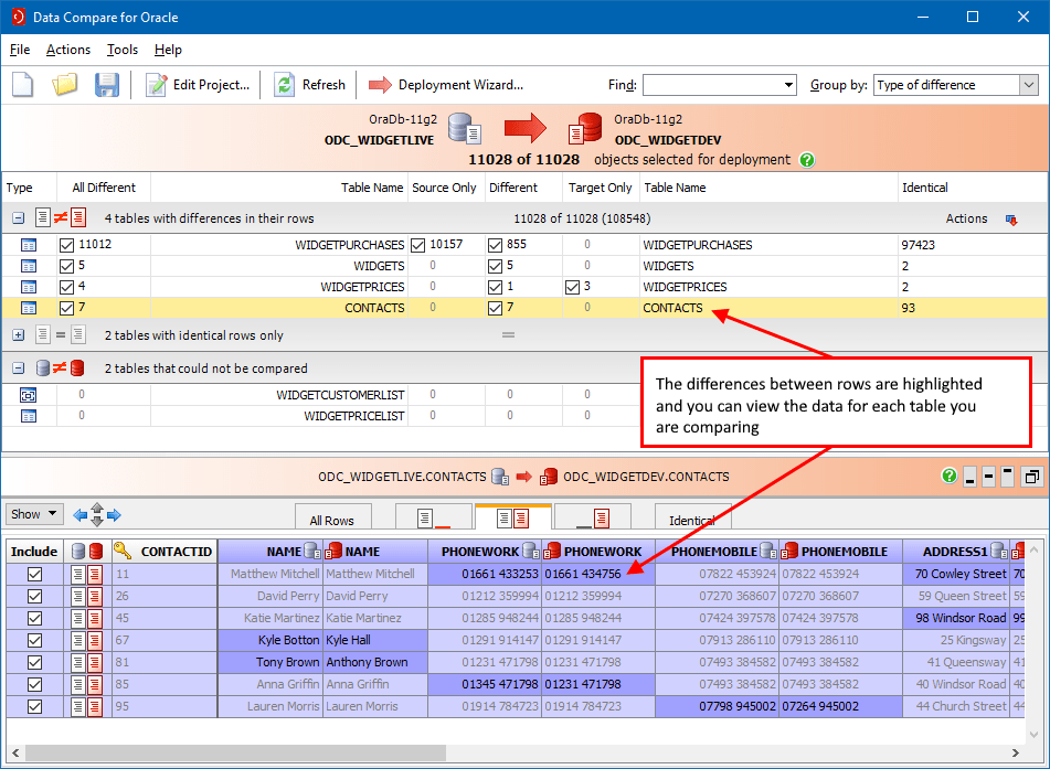 Oracle Table Data Compare And Synchronize Oracle Table Data - Data Compare For Oracle