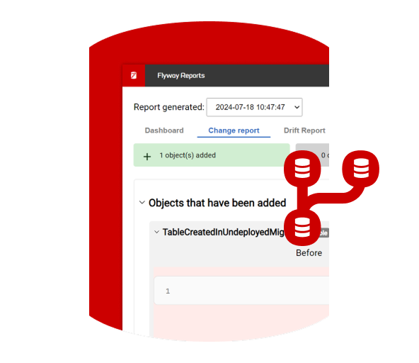 Screenshot of Redgate Flyway interface showing database deployment pipeline
