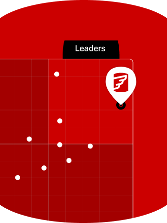 A stylized image showing Redgate leading in a market diagram