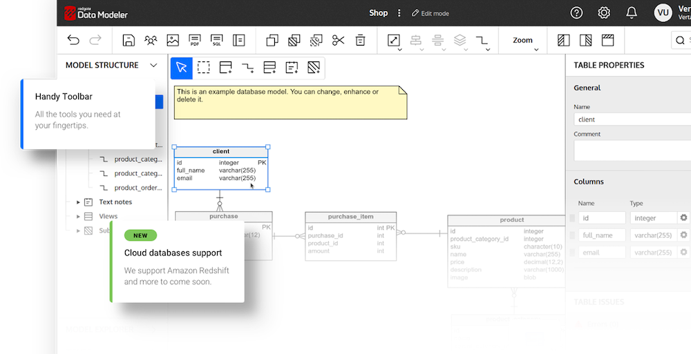 A screenshot of the Redgate Data Modeler GUI highlighting the toolbar and its cloud database support