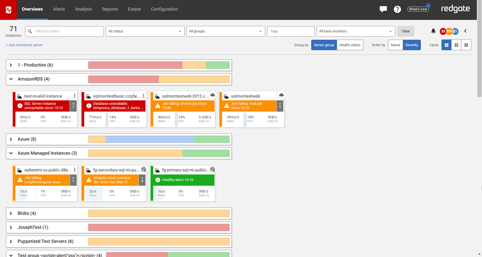 Monitoring databases on Amazon Web Services (AWS)