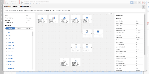 Add context to cloud database metrics