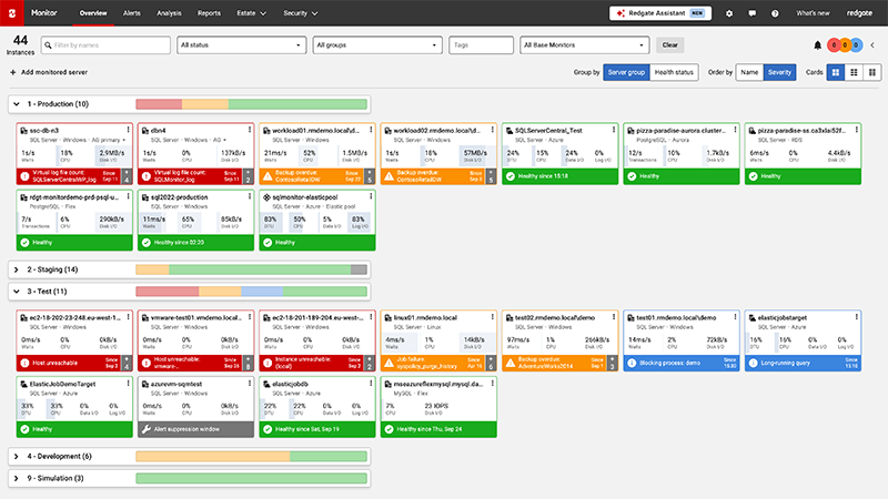 Screenshot von Redgate Monitor