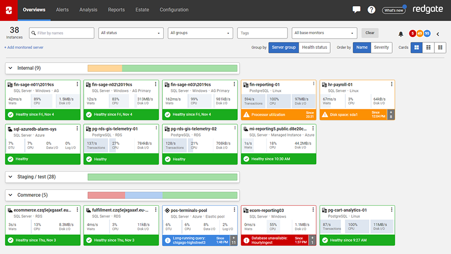 Screenshot of Redgate Monitor