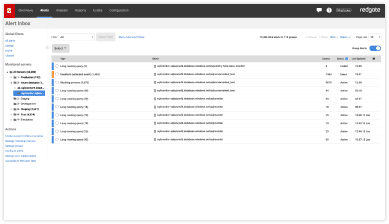 A screenshot of the Redgate Monitor alert inbox