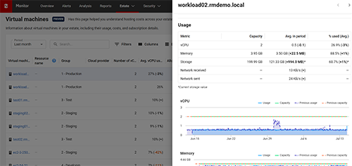 Align with Azure best practices