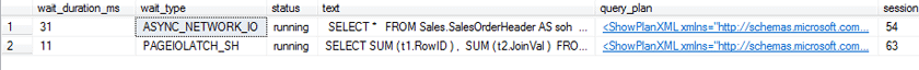 The ASYNC_NETWORK_IO and PAGEIOLATCH waits