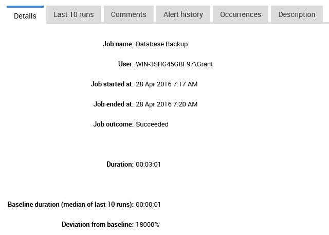 Details of the job that had an unusual duration