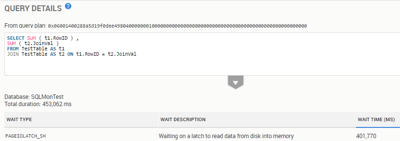 An inefficient query associated with the PAGEIOLATCH_SH wait