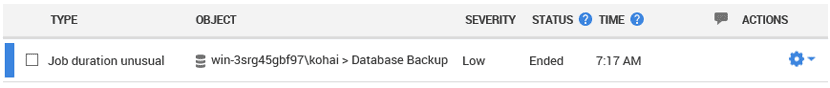 A Job duration unusual alert in Redgate Monitor