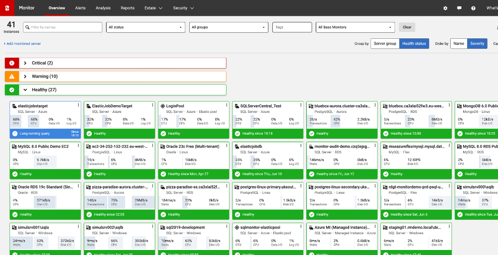 Dashboard von Redgate Monitor SaaS