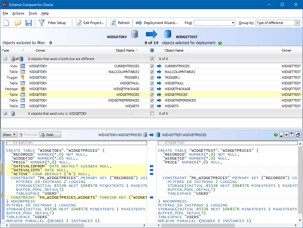 How To Compare Two Oracle Schemas And Deploy Changes With Schema