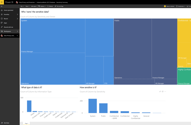 Create PowerBI, Tableau, and SSRS reports or export data as a CSV