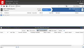 SQL Data Compare: Compare And Synchronize SQL Server Database Contents