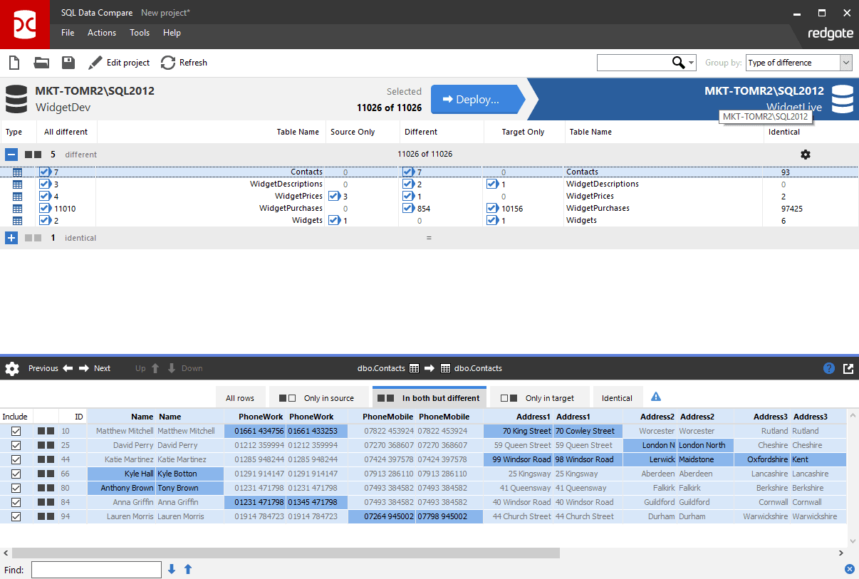 SQL Data Compare: Compare And Synchronize SQL Server Database Contents