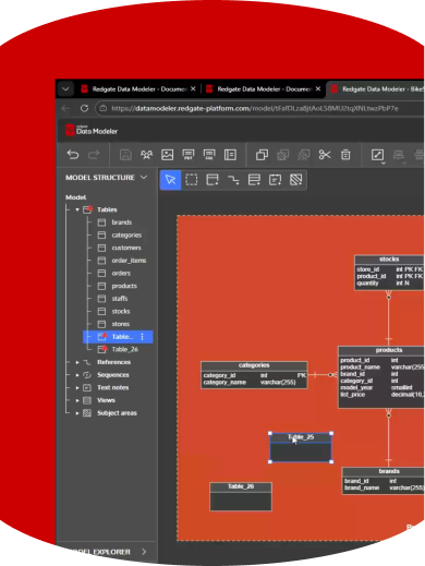 Design Your SQL Server Database Deliberately - Redgate Software
