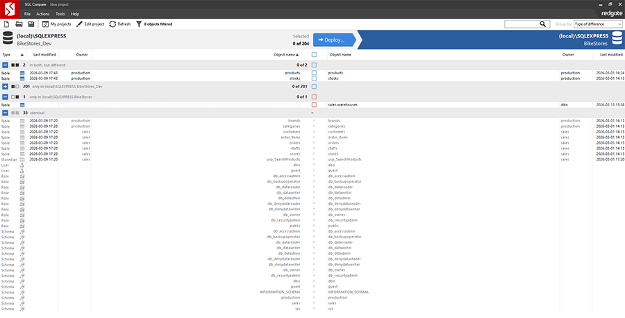 SQL Server Database Testing & Safe Deployment - Redgate Software