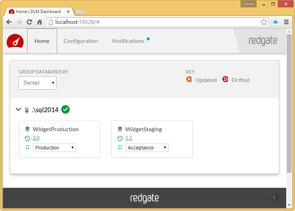 DLM Dashboard 1