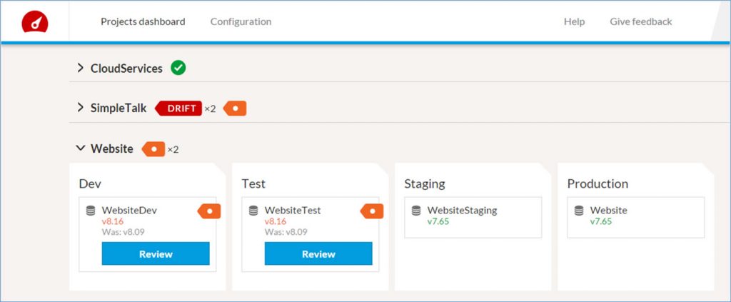 DLM Dashboard drift