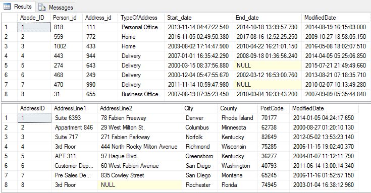 randomly generated realistic test data