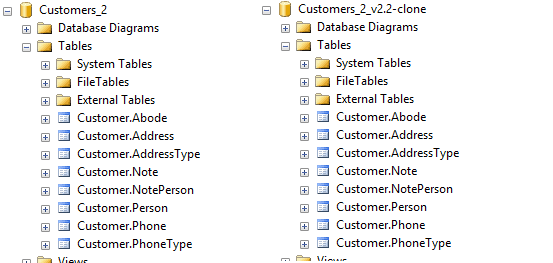 Database provisioning with SQL Clone 1