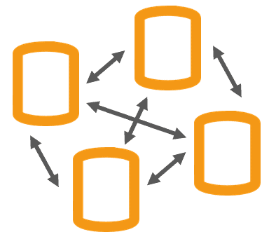 pre-deploy migration scripts 2