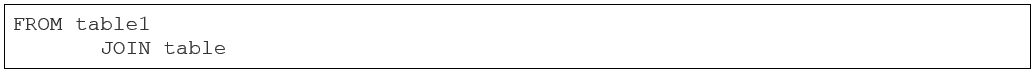 SQL Prompt custom style 4