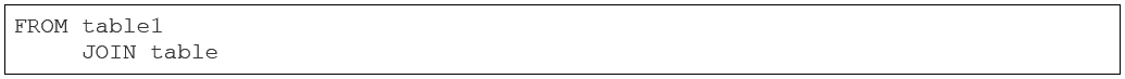 SQL Prompt custom style 5