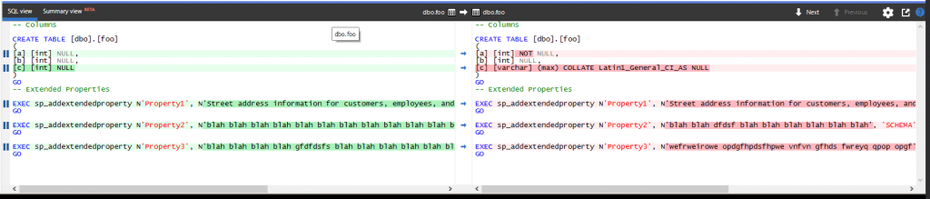 Summary view 4