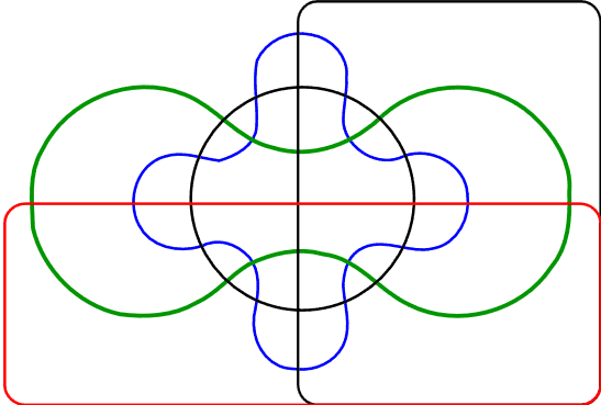 Edwards-Venn diagram for 5 sets. Traced from Image:Edwards-Venn-five.png by User:HB. {{GFDL}} 