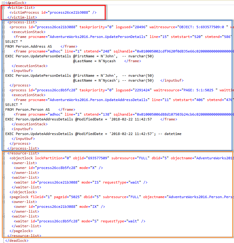 Reading the XML deadlock graph