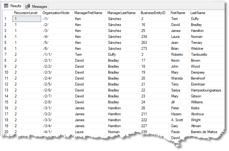 esting the table variable creator