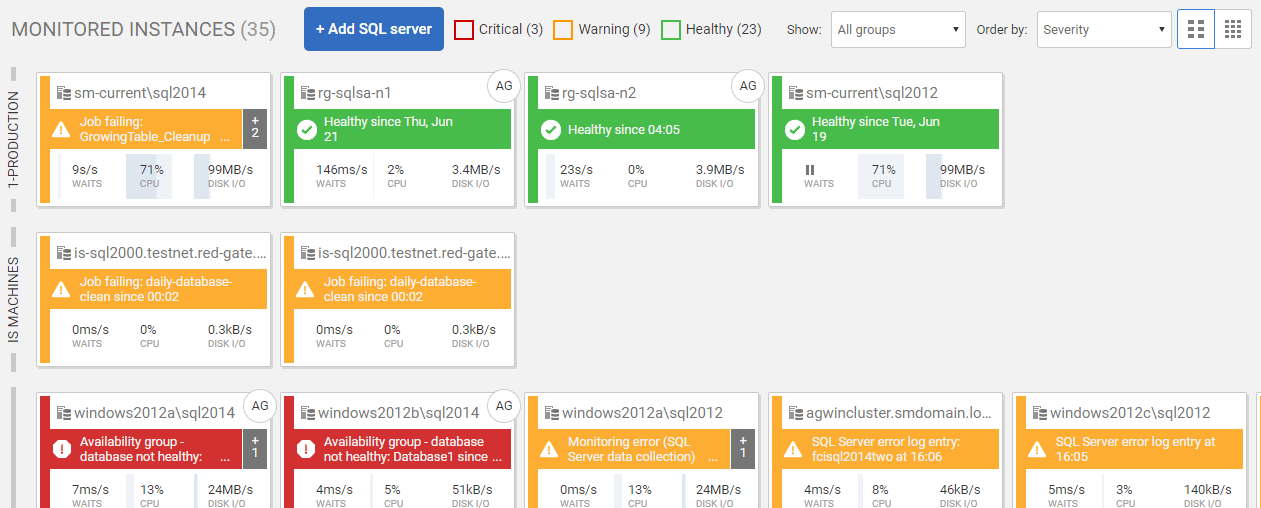 The global dashboard for your server estate