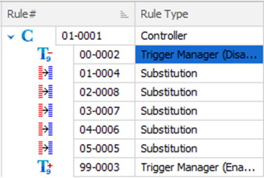 Using rule grouping and ordering in Data Masker