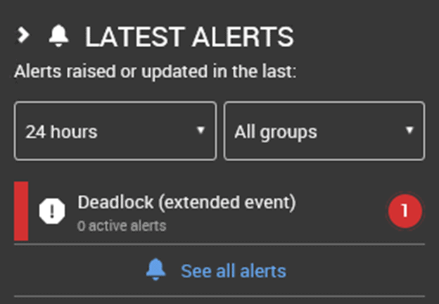 Deadlock alert raised on Azure SQL Database