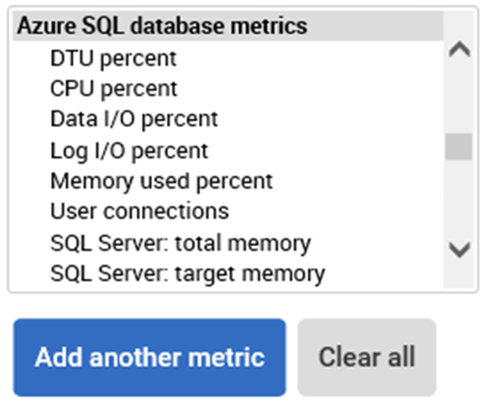 List of Azure SQL database metrics