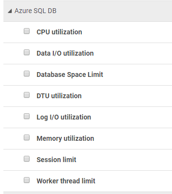 List of Azure SQL DB Alerts
