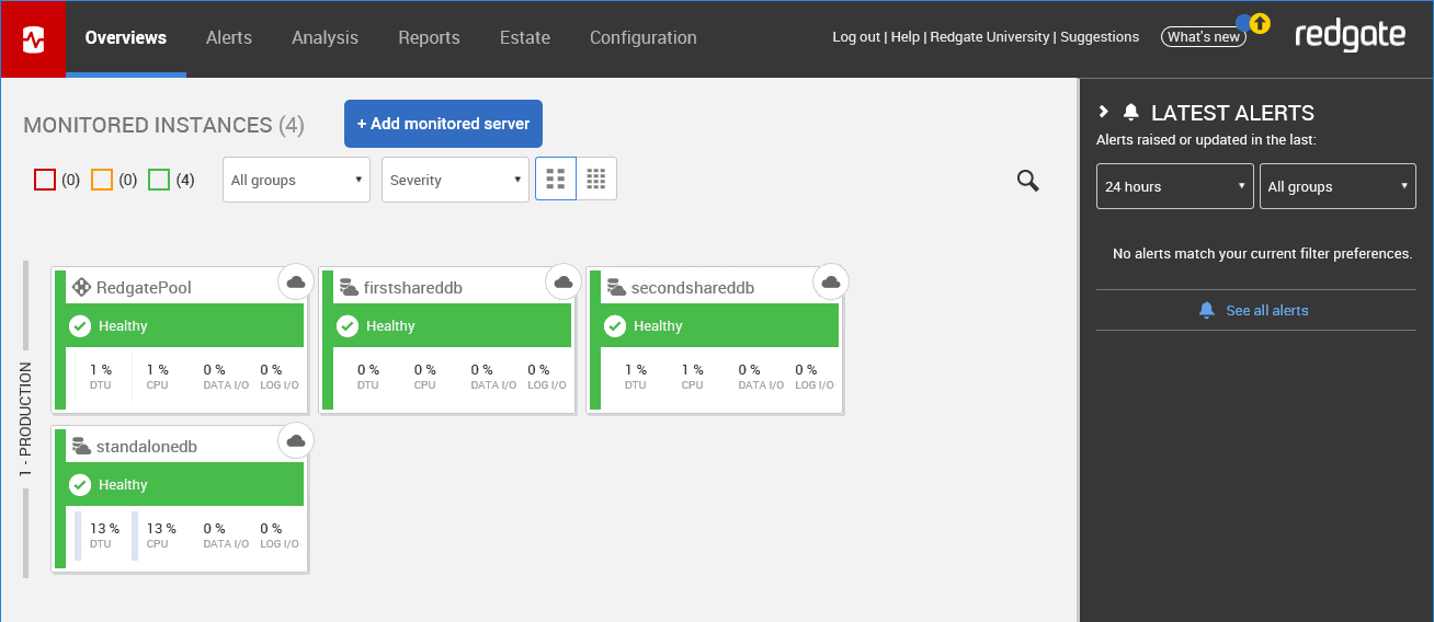 Review the overall health of your Azure SQL Databases