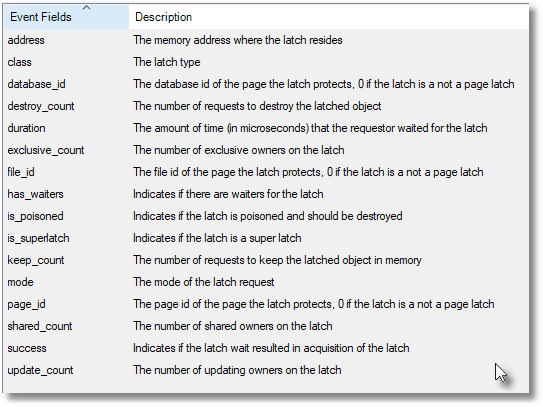 sqlserver.latch_suspend_end event fields
