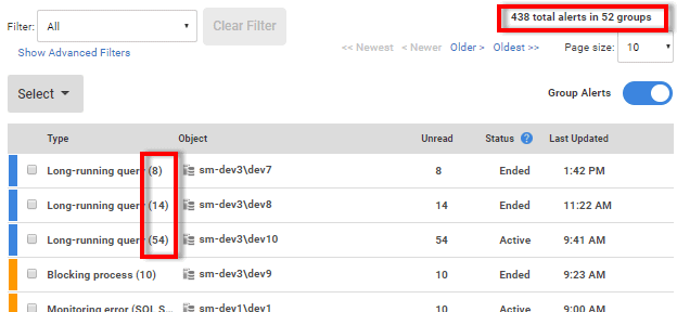 Grouped alerts