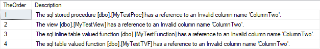 Check for broken references in SQL Server database