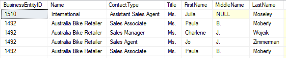 The ContacType column stores job title
