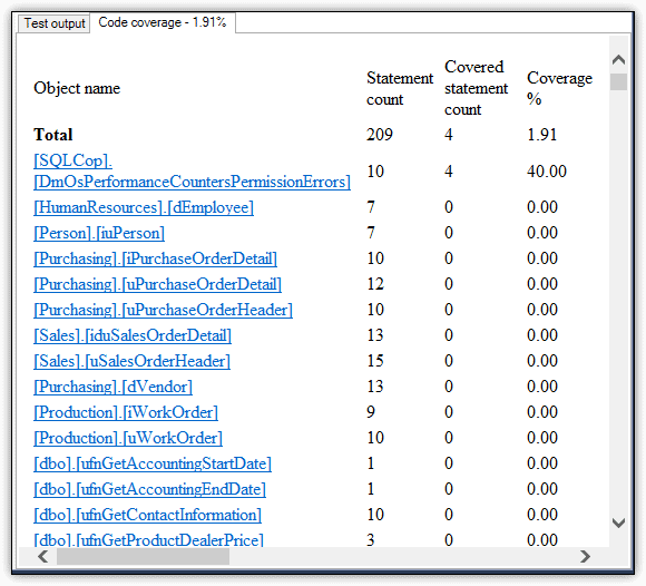 Cover coverage after running tests