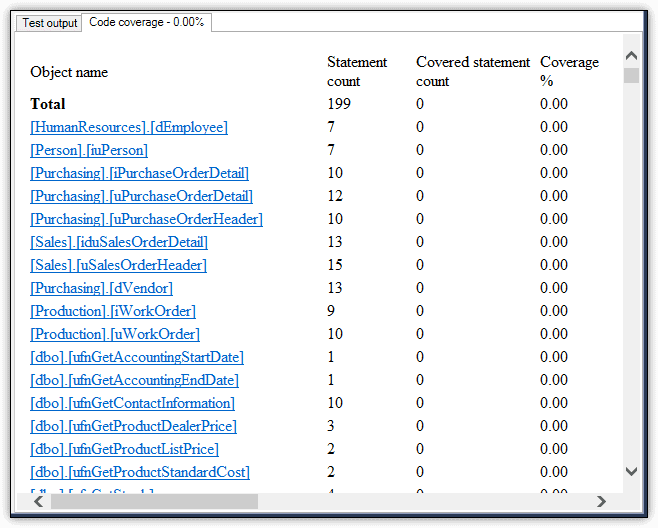 List of Database Objects to test