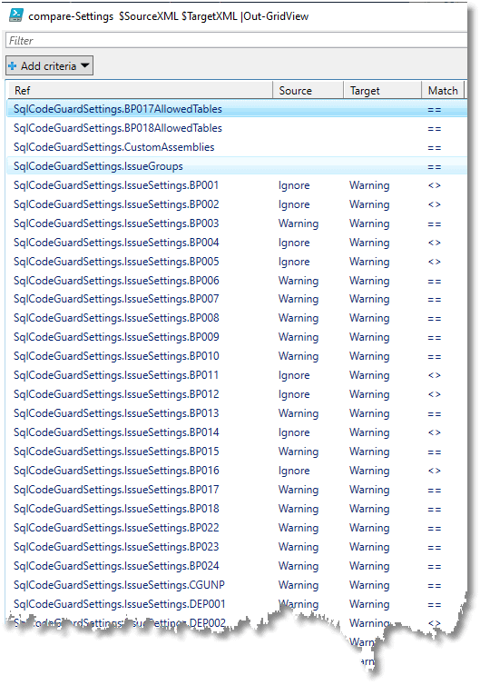 comparing sql code analysis settings